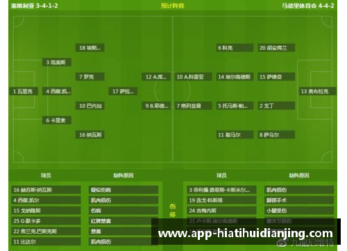 华体会电竞西甲积分榜：马德里竞技1-0塞维利亚，暂居积分榜首位 - 副本