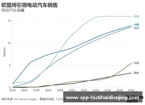 华体会电竞欧盟推出碳边境调节机制，旨在促进绿色经济发展 - 副本