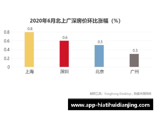 华体会电竞球员无法购买的原因及其影响分析